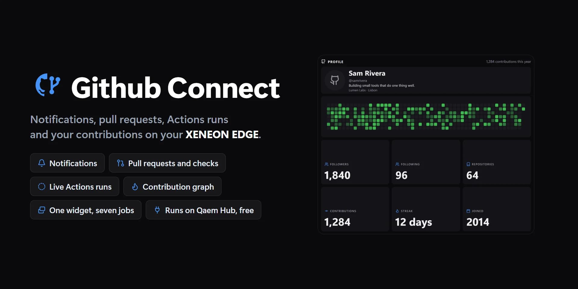 Github Connect on a XENEON EDGE