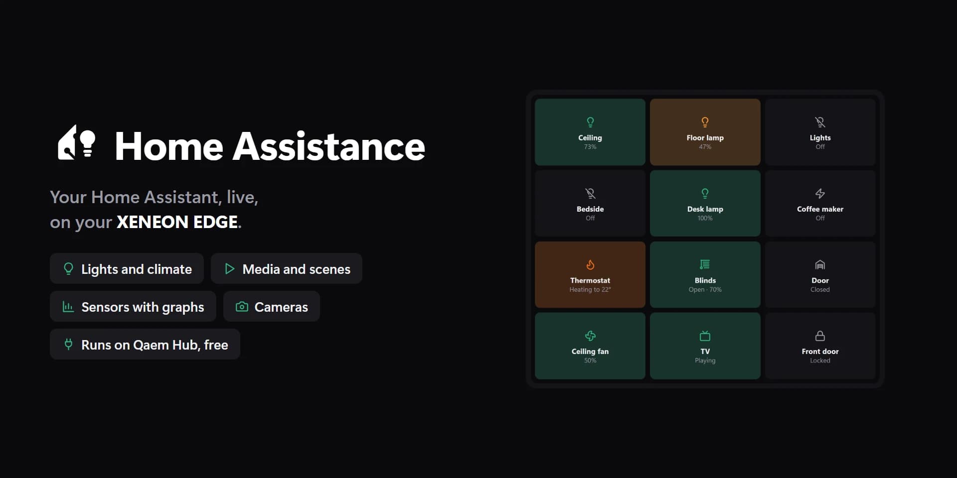 Home Assistance tiles on a XENEON EDGE