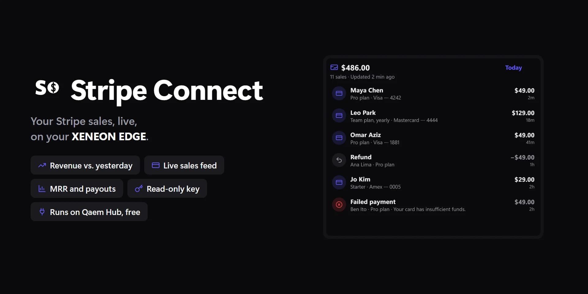 Stripe Connect's Ledger design on a XENEON EDGE