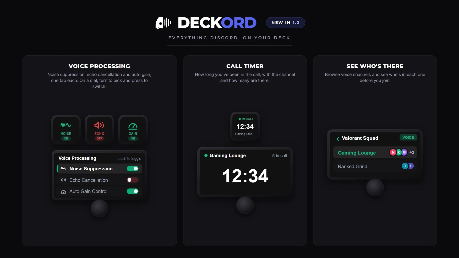New in Deckord 1.2: voice processing, call timer and who's in each channel