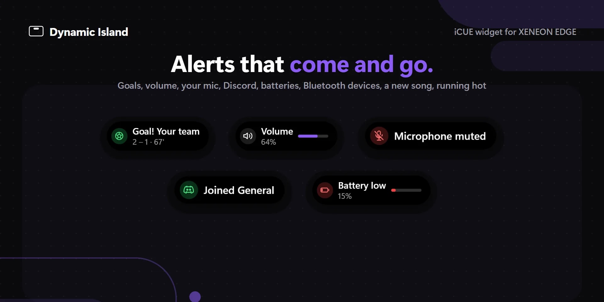 Alerts that come and go