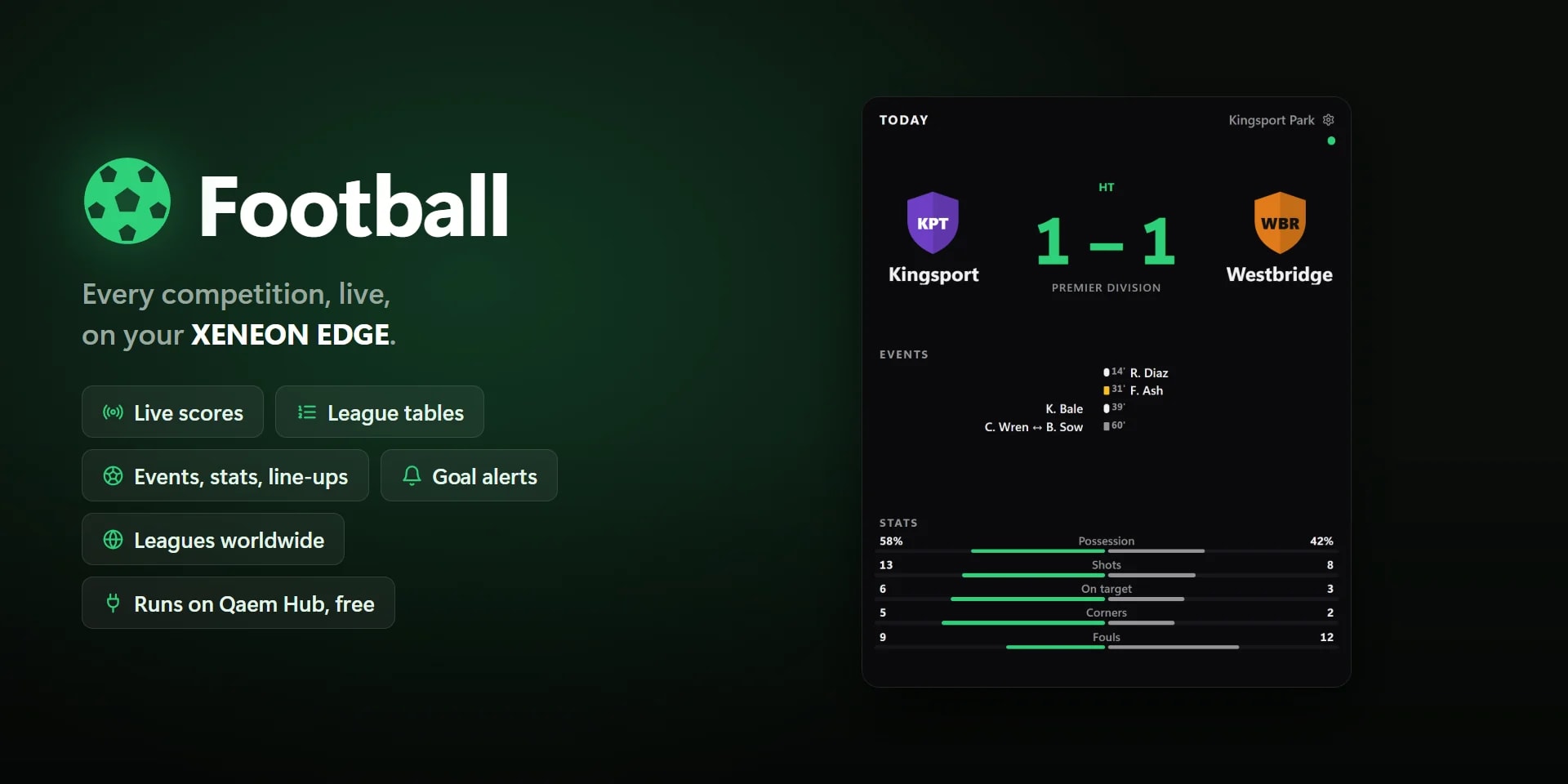 Live scores across the whole Edge