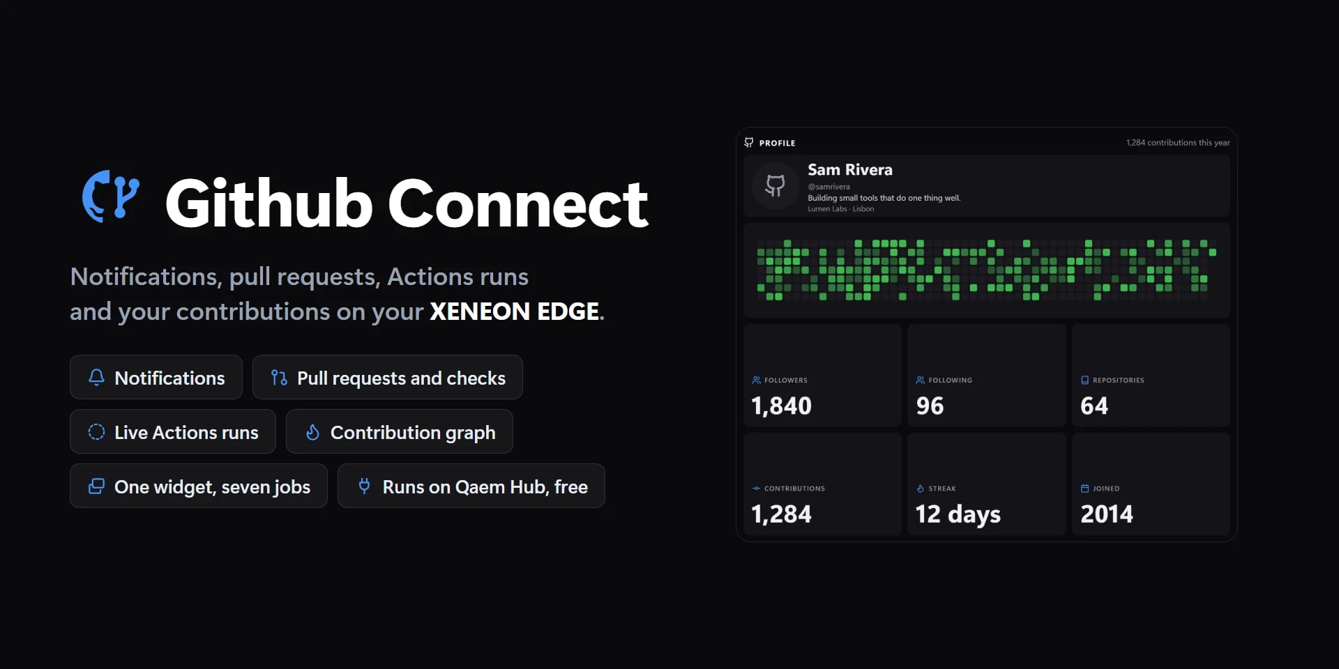 Github Connect on a XENEON EDGE