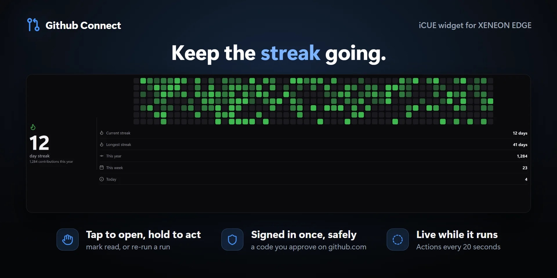 Contribution graph and streak