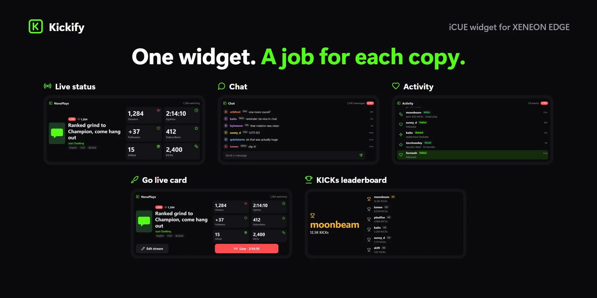 One widget, a job for each copy