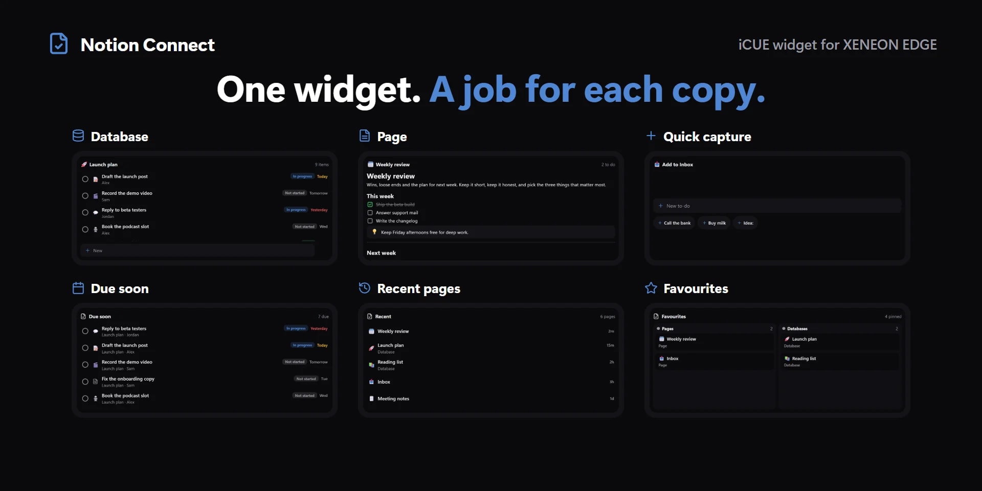 One widget, a job for each copy