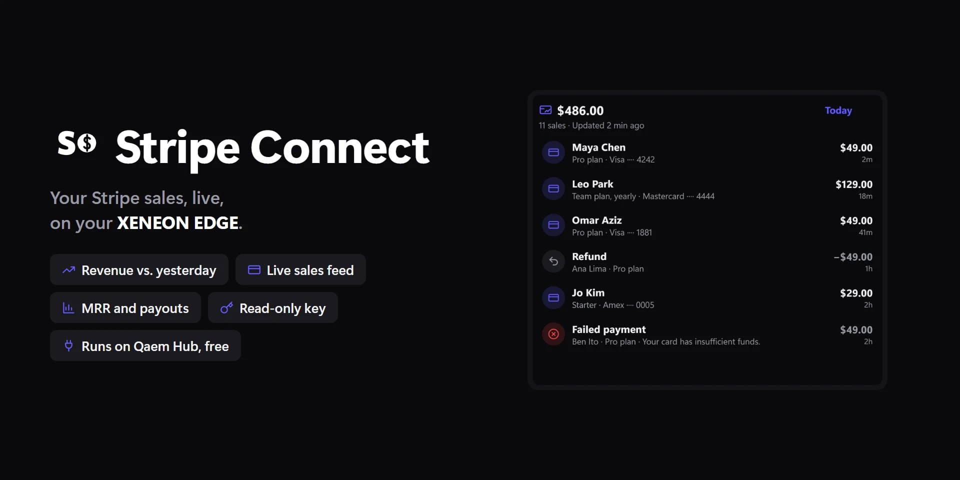 Stripe Connect's Ledger design on a XENEON EDGE