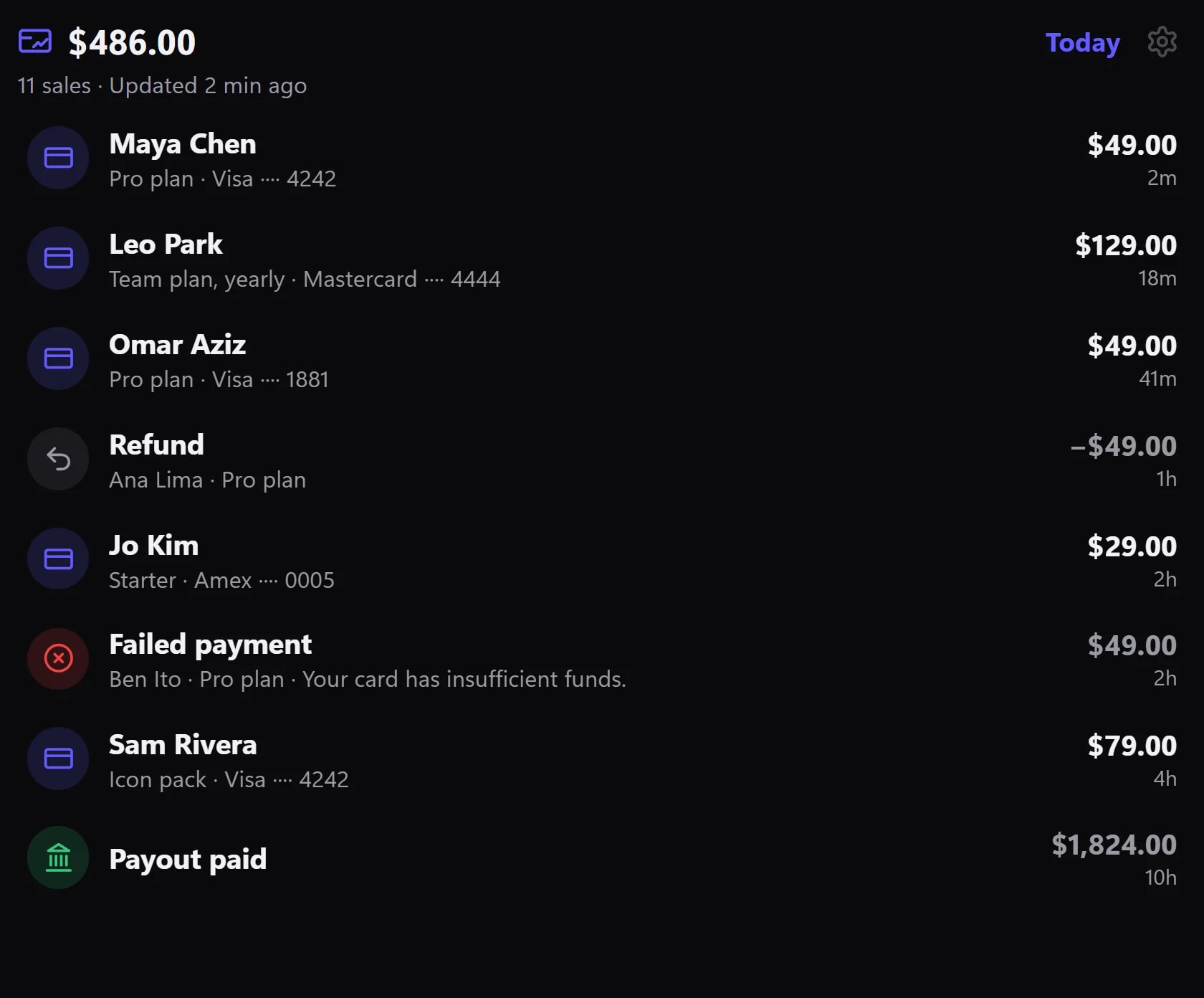 The live sales feed