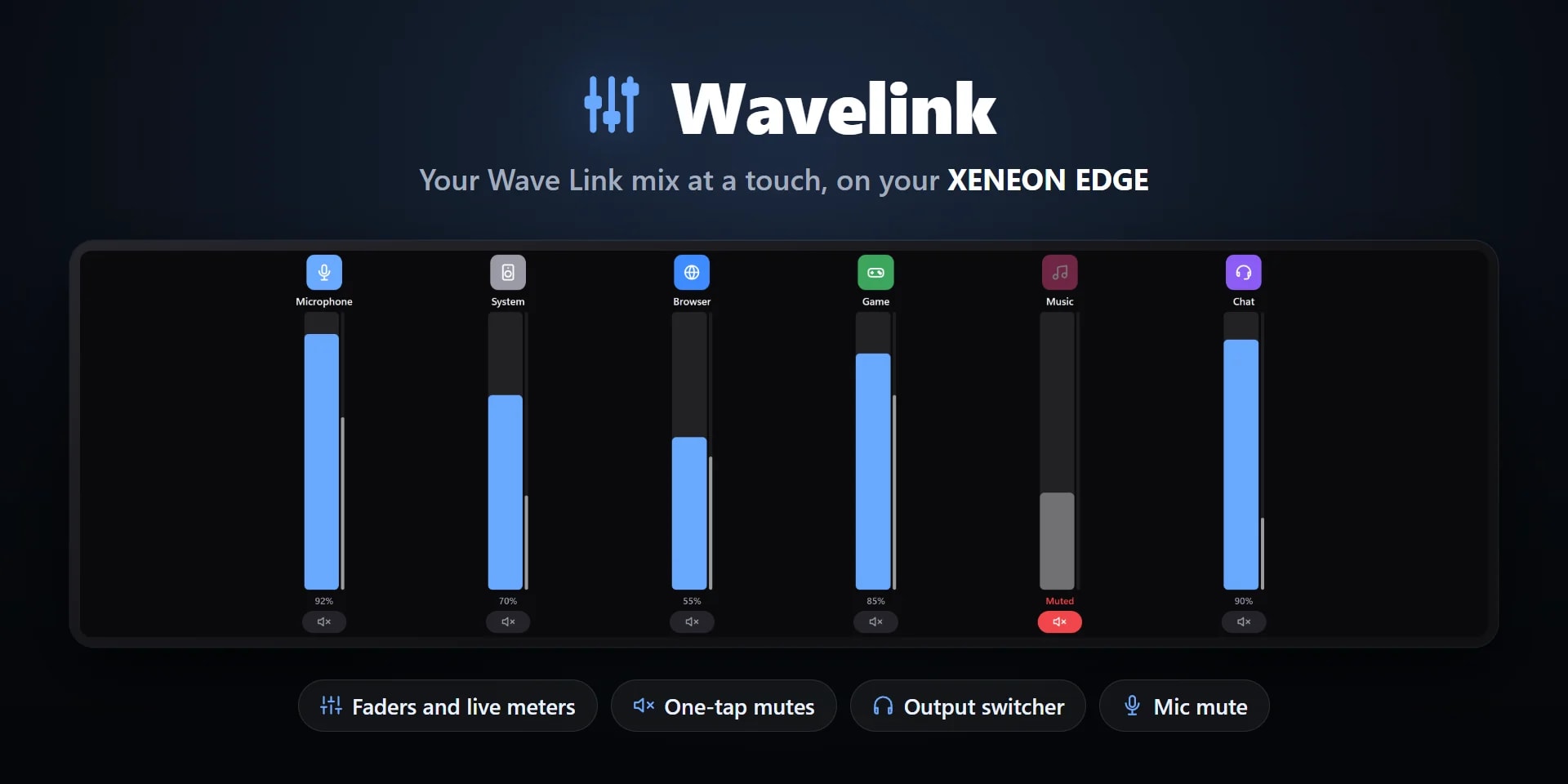 Wave Link Connect's Console design across the Edge