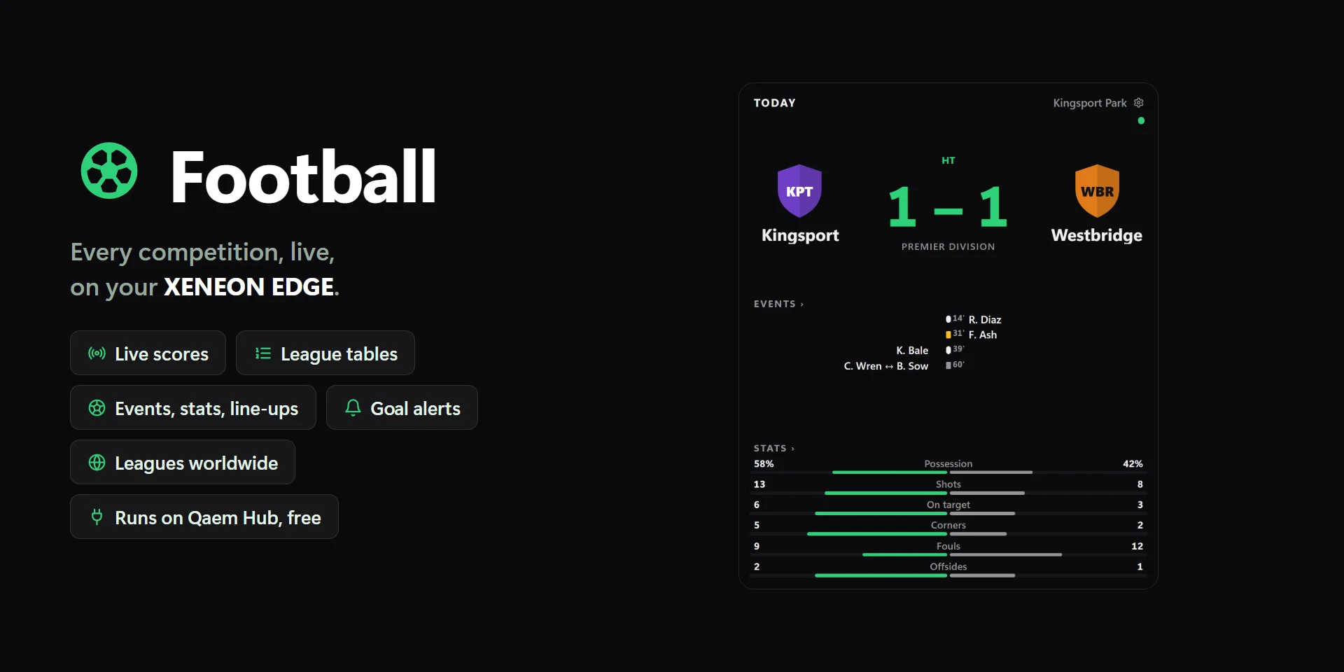 Football on a XENEON EDGE