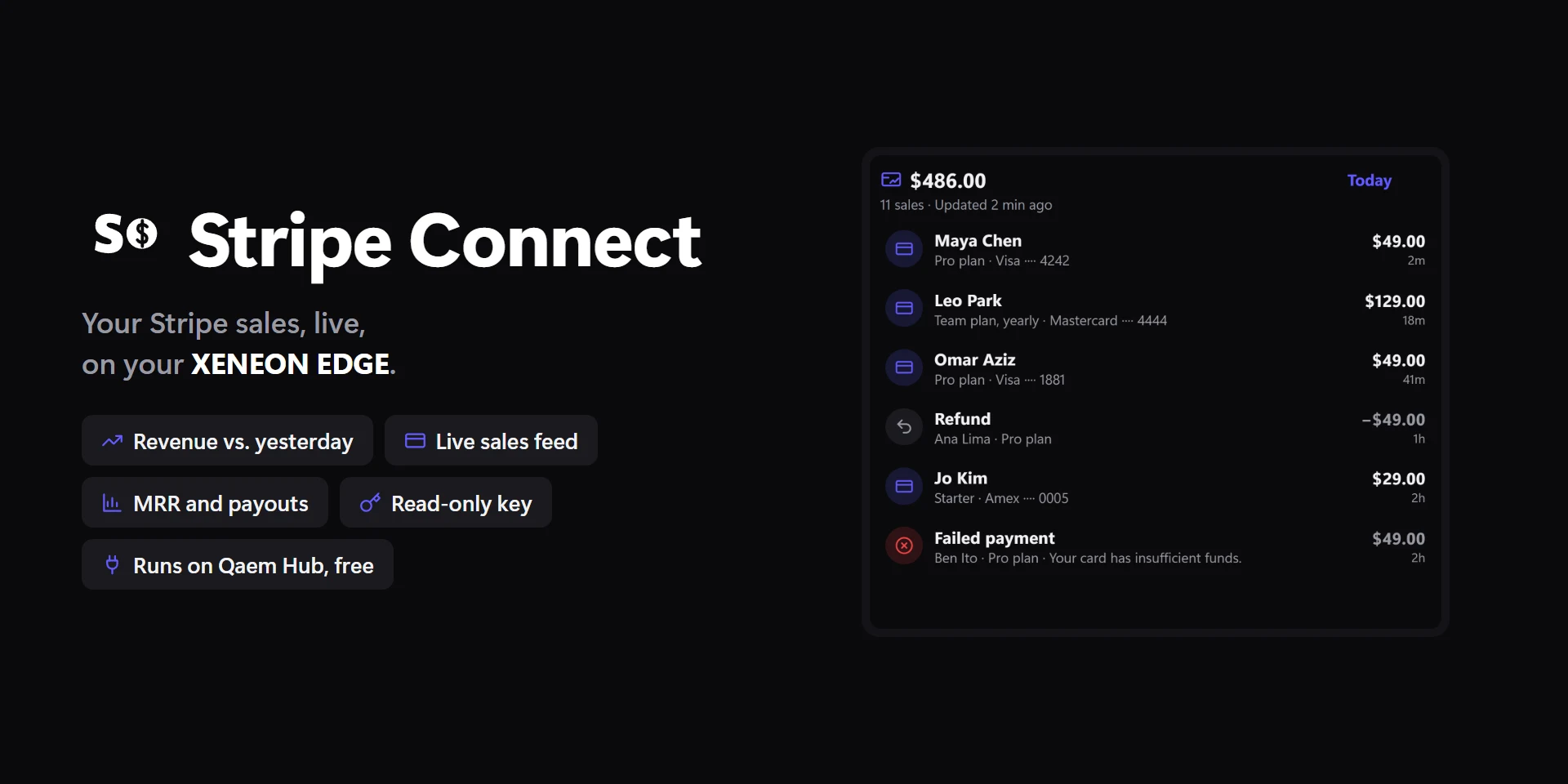 Stripe Connect's Ledger design on a XENEON EDGE